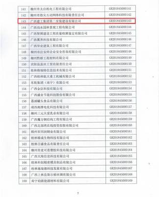 【实力二安】公司通过国家&ldquo;高新技术企业&rdquo;认定